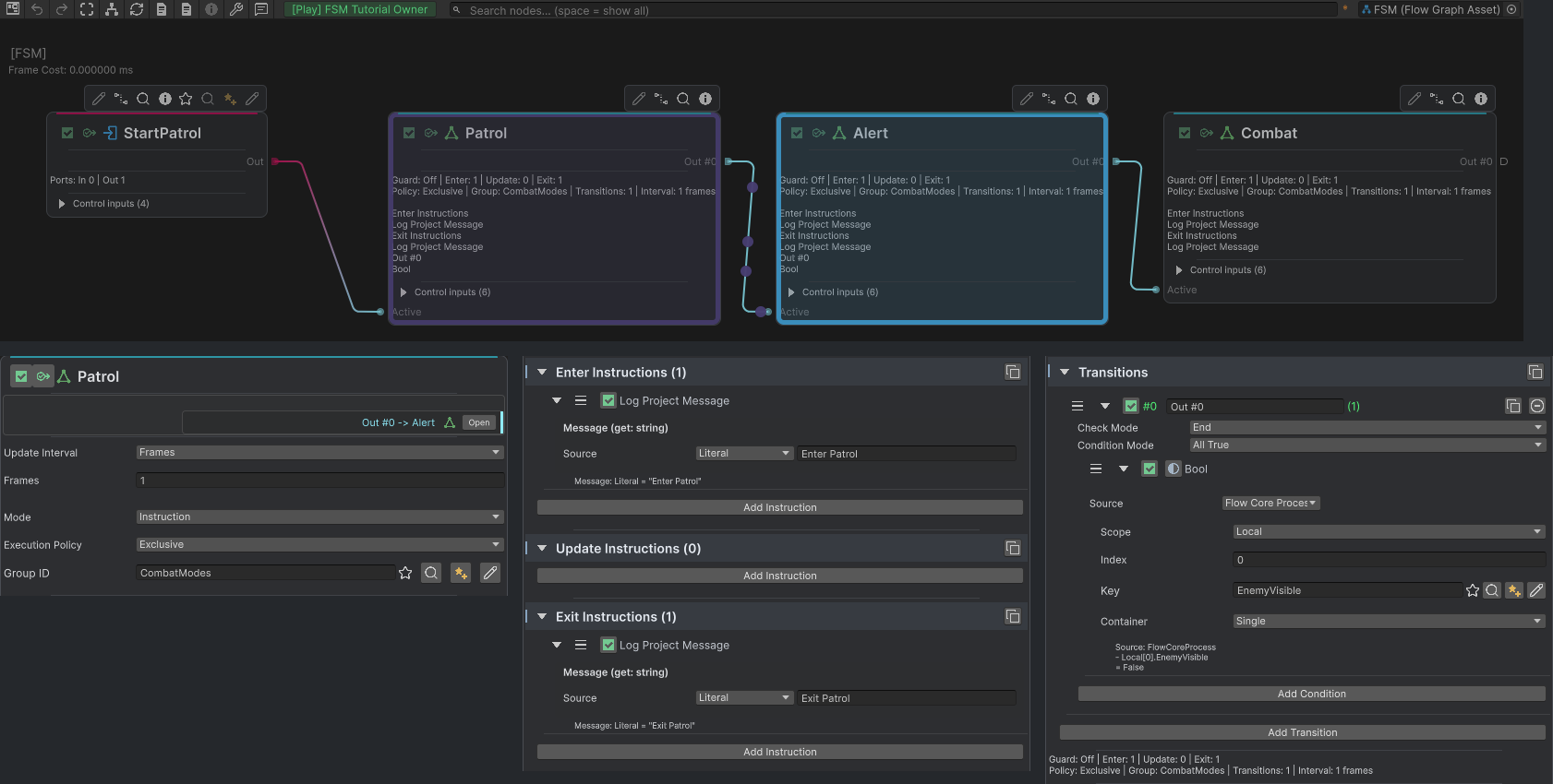 A live FSM Graph highlights Alert above separate Patrol configuration crops showing CombatModes, complete Enter and Exit Instructions, and the EnemyVisible transition.
