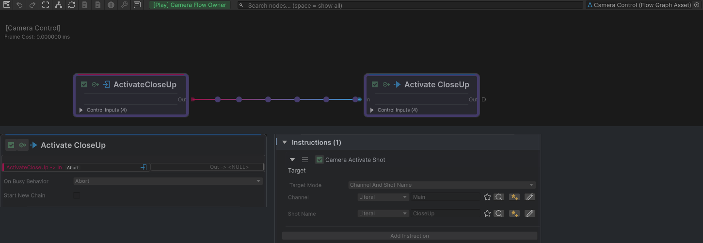 The running ActivateCloseUp Entry connects to Activate CloseUp; separate Action detail crops show Camera Activate Shot targeting Channel Main and Shot Name CloseUp.