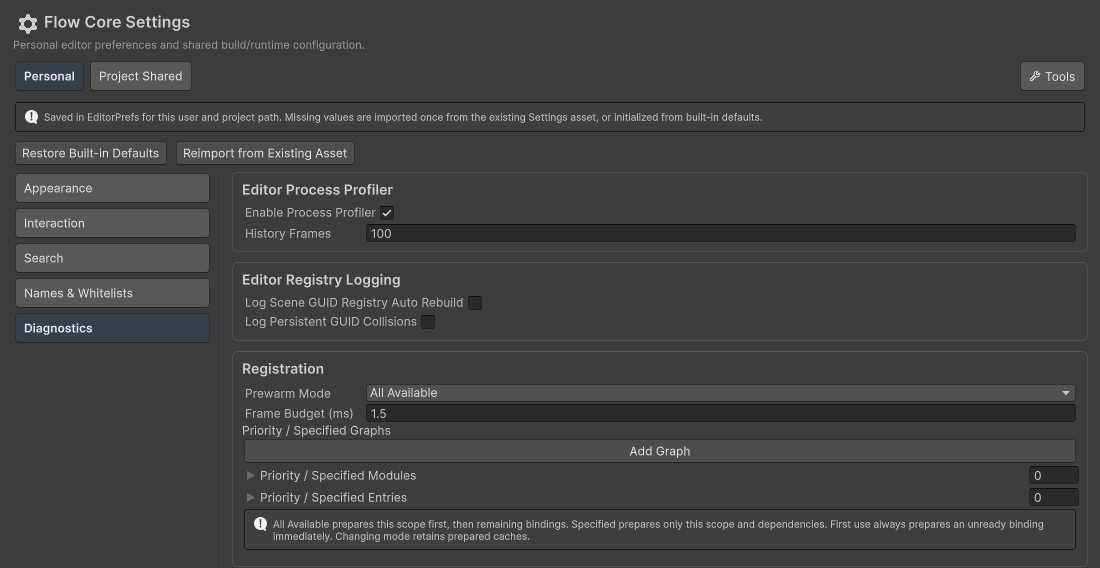 Personal Diagnostics displays All Available, a 1.5 millisecond frame budget, and priority target fields.